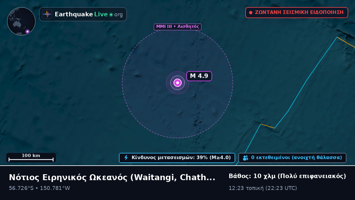 Νότιος Ειρηνικός Ωκεανός (Chatham Islands)