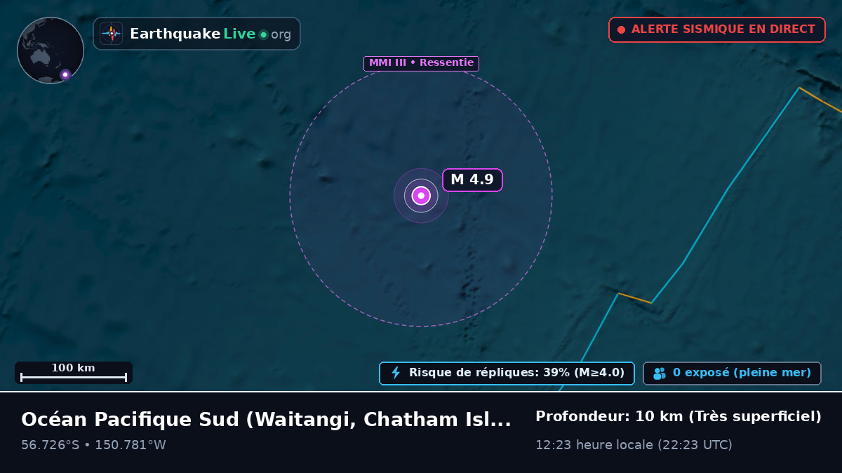 Océan Pacifique Sud (Chatham Islands)