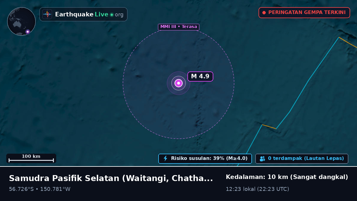 Samudra Pasifik Selatan (Chatham Islands)