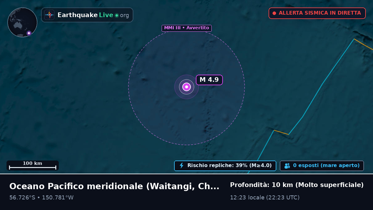 Oceano Pacifico meridionale (Chatham Islands)