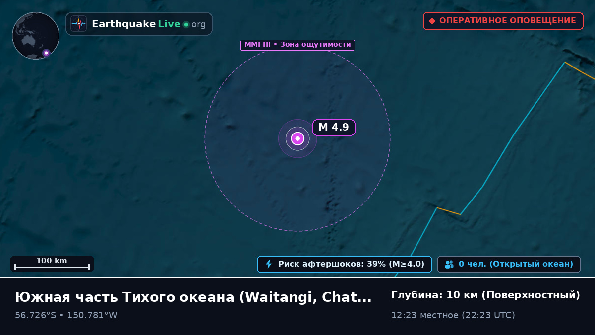 Южная часть Тихого океана (Chatham Islands)