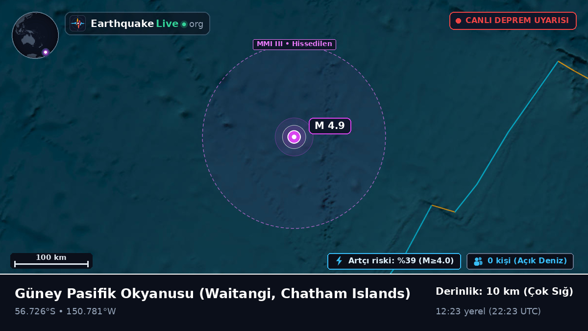 Güney Pasifik Okyanusu (Chatham Islands)