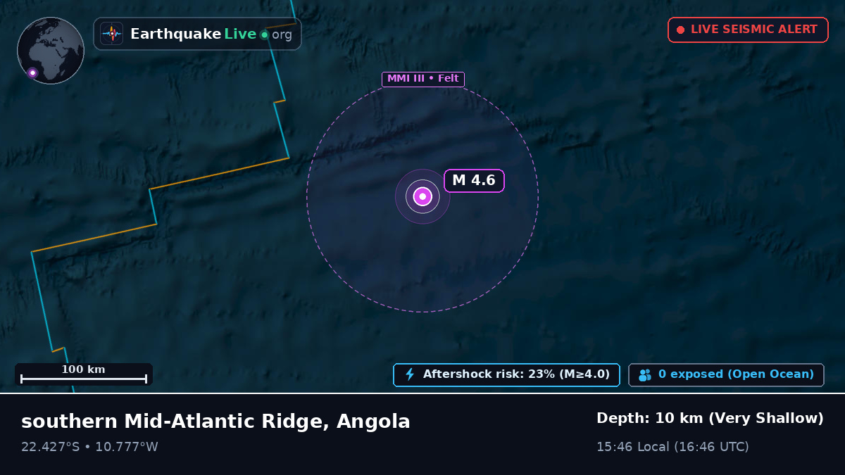 South Atlantic Ocean (Angola)