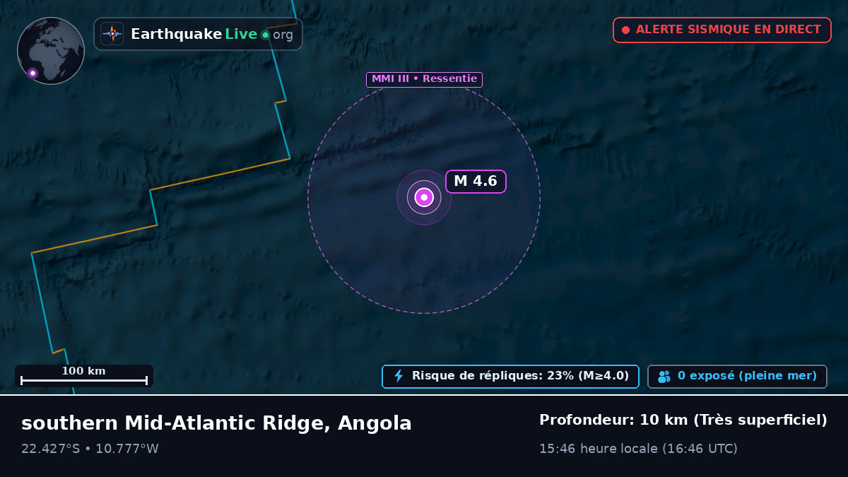 Océan Atlantique Sud (Angola)