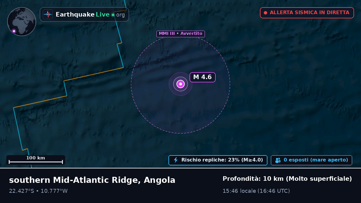 Oceano Atlantico meridionale (Angola)