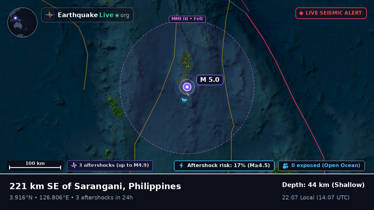 North Pacific Ocean (Philippines)