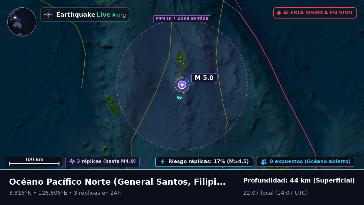 Océano Pacífico Norte (Filipinas)