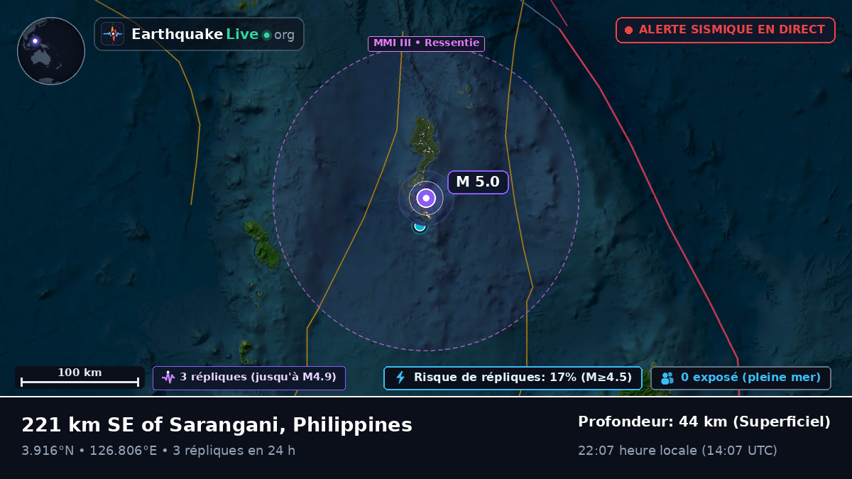 Océan Pacifique Nord (Philippines)