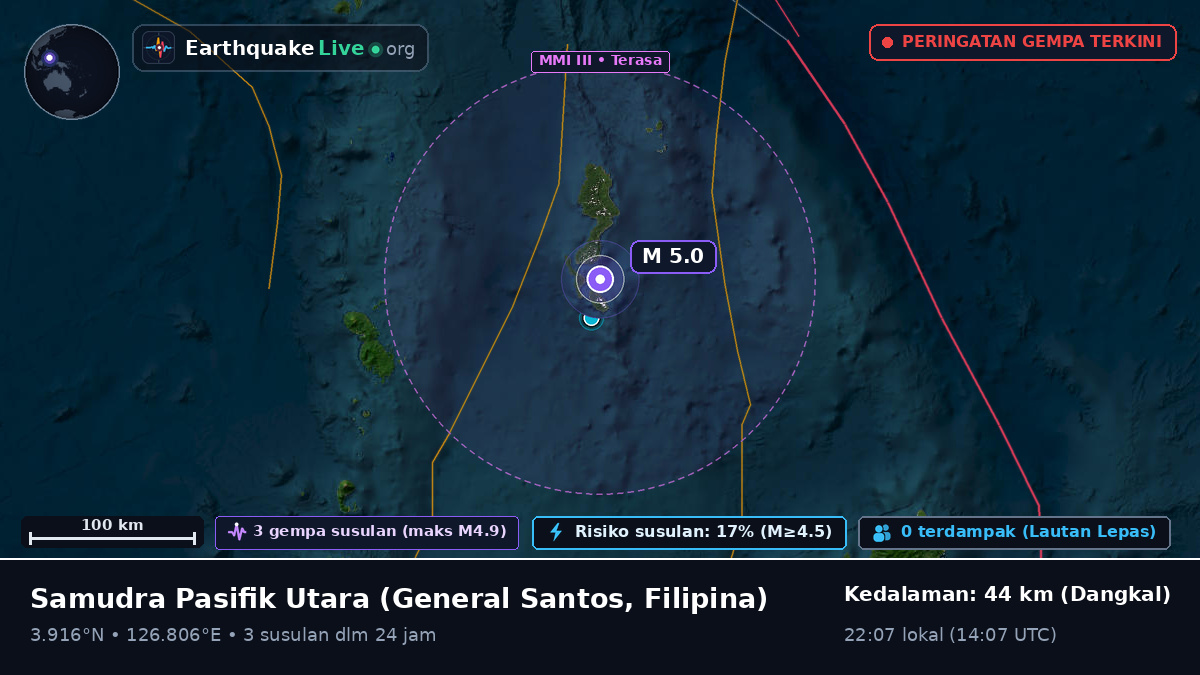 Samudra Pasifik Utara (Filipina)