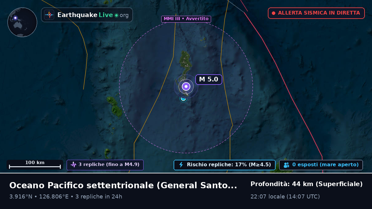 Oceano Pacifico settentrionale (Filippine)
