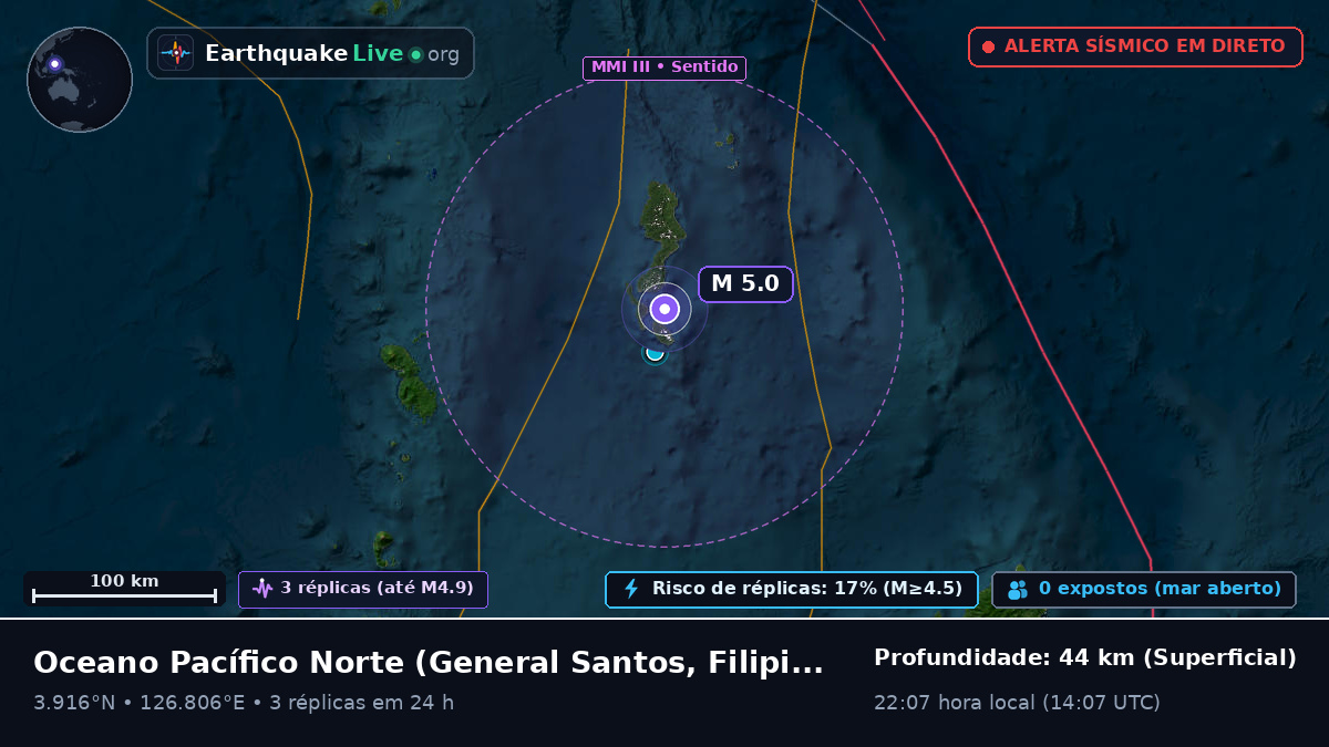 Oceano Pacífico Norte (Filipinas)