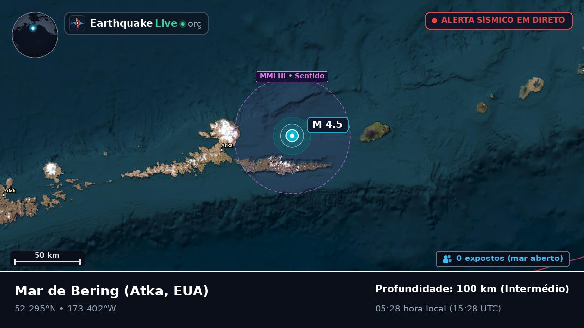 Mar de Bering (EUA)