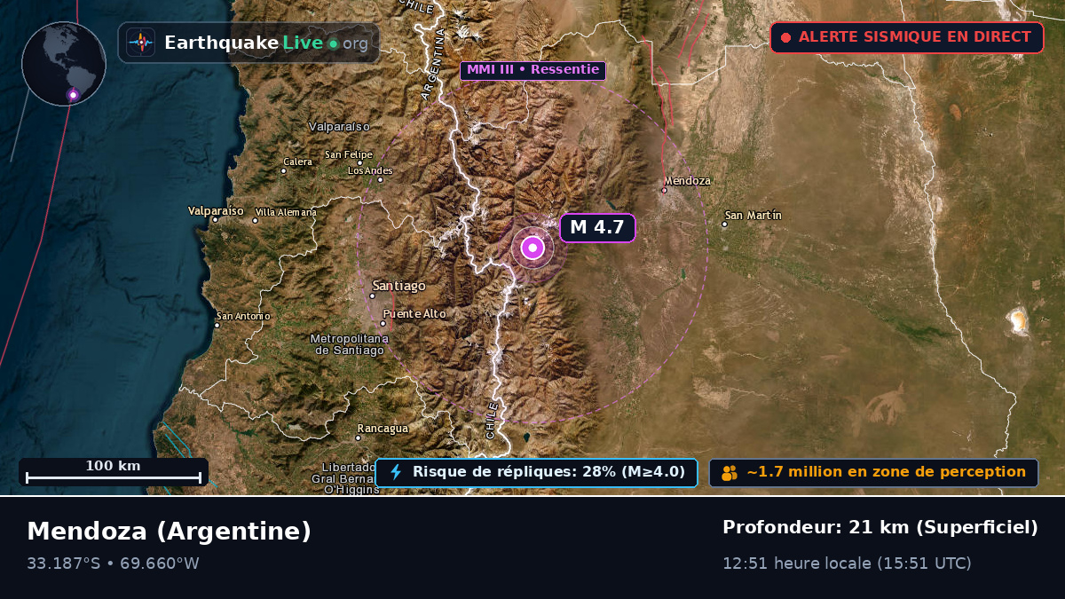 Mendoza, Argentine