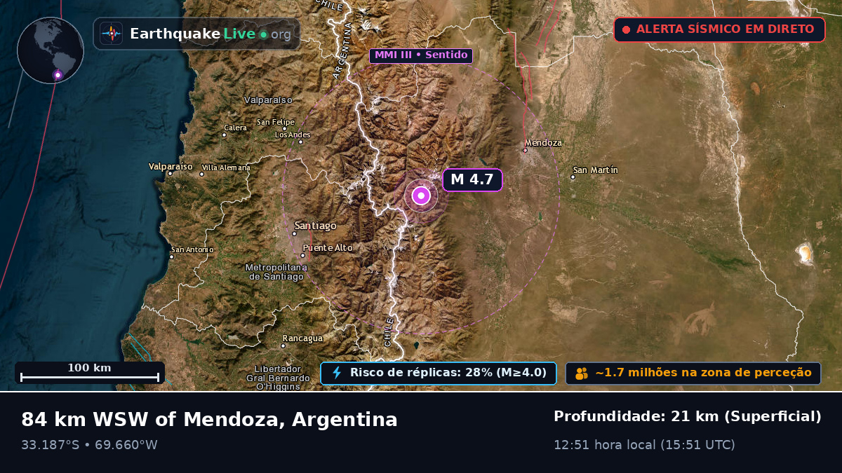 Mendoza, Argentina