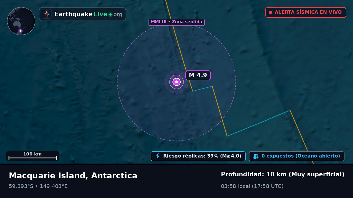 Océano Pacífico Sur (Antarctica)