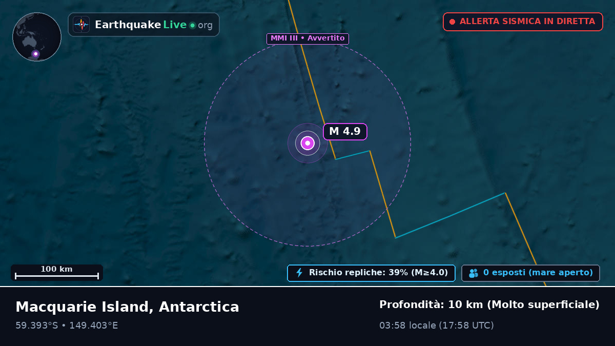 Oceano Pacifico meridionale (Antarctica)