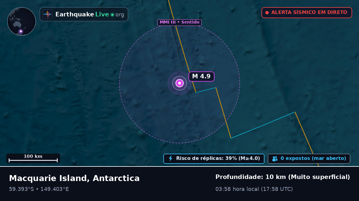 Oceano Pacífico Sul (Antarctica)