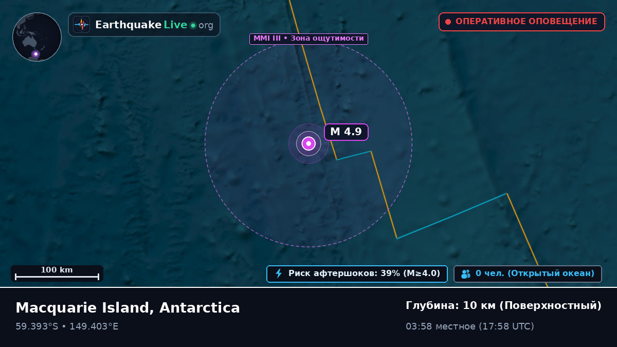 Южная часть Тихого океана (Antarctica)