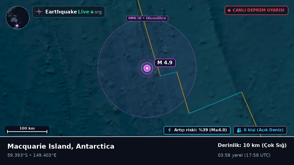 Güney Pasifik Okyanusu (Antarctica)