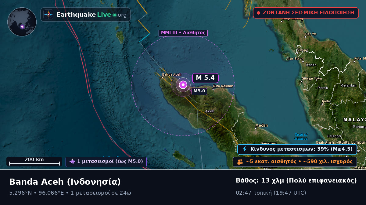 Aceh, Ινδονησία