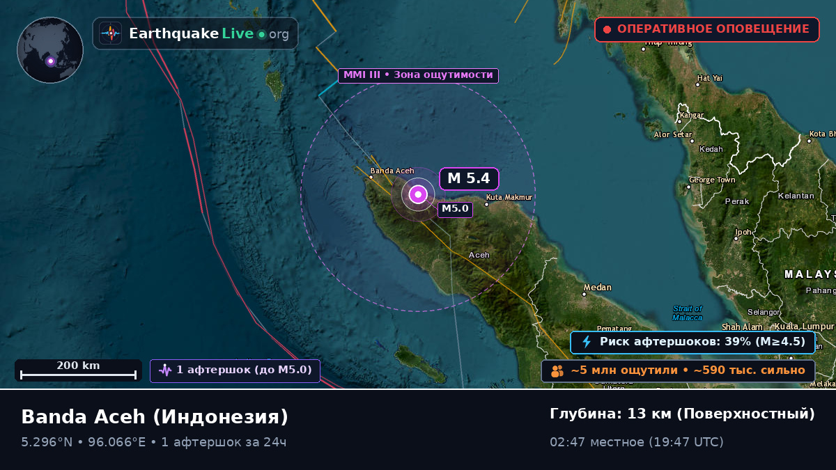 Aceh, Индонезия