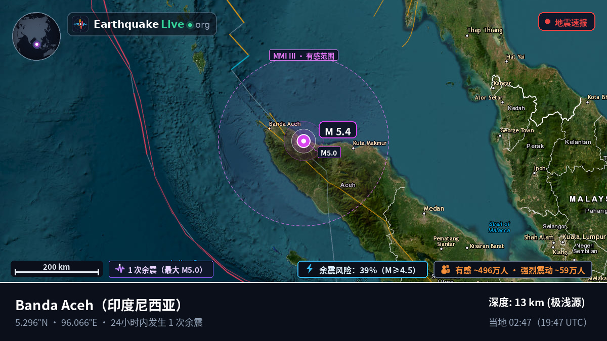 Aceh, 印度尼西亚