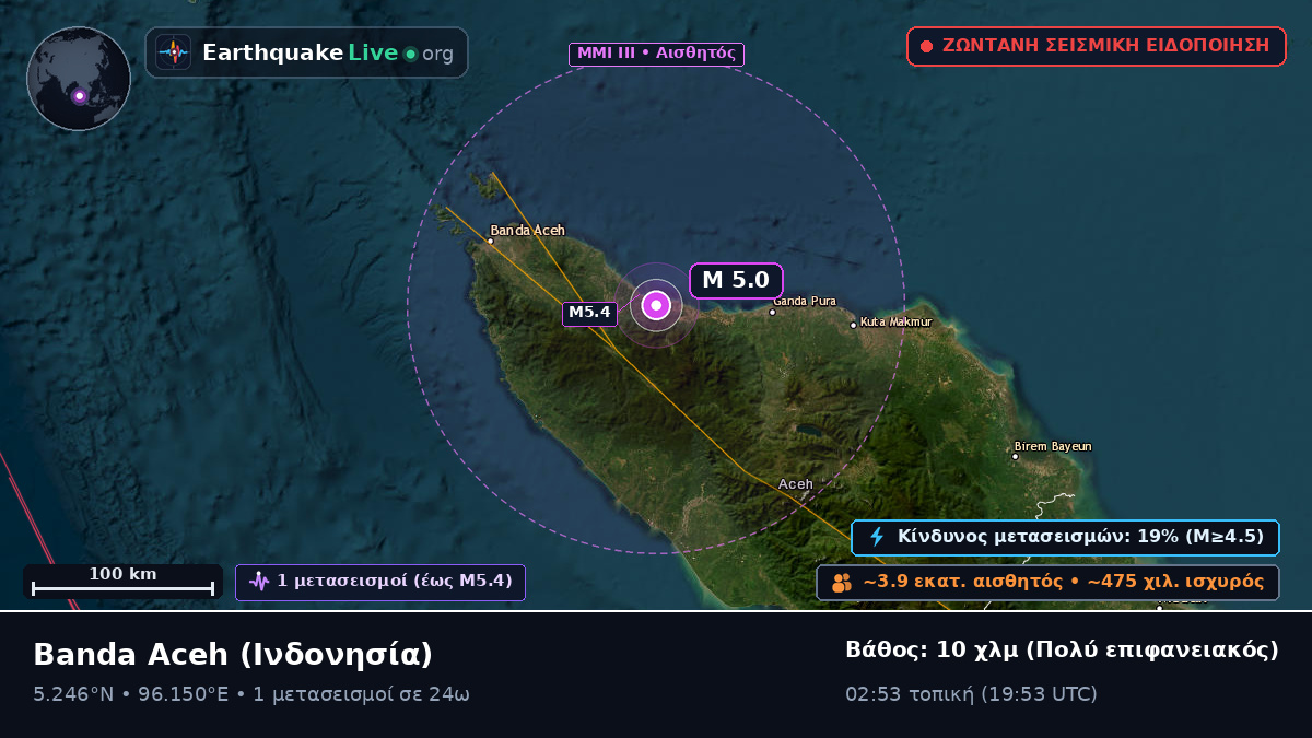 Aceh, Ινδονησία