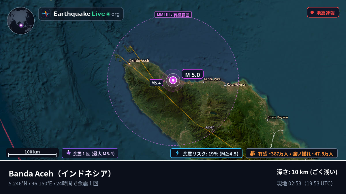 Aceh, インドネシア