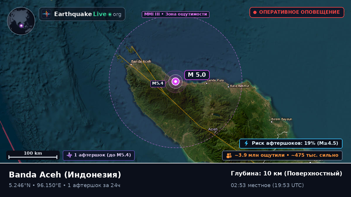 Aceh, Индонезия