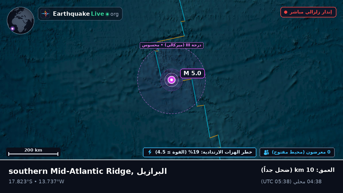 جنوب المحيط الأطلسي (البرازيل)