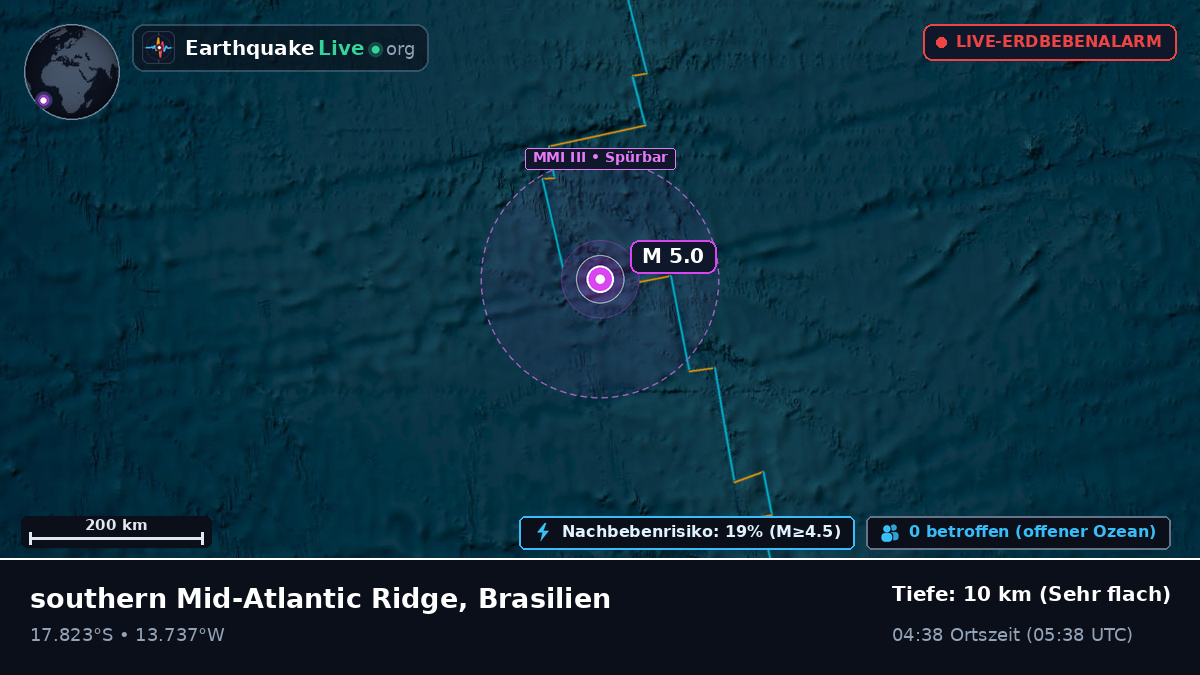 Südatlantik (Brasilien)