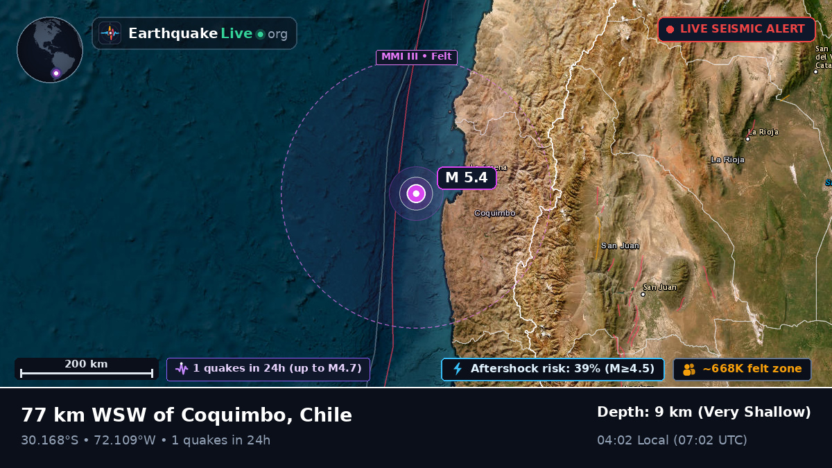 Off the coast of Coquimbo, Chile