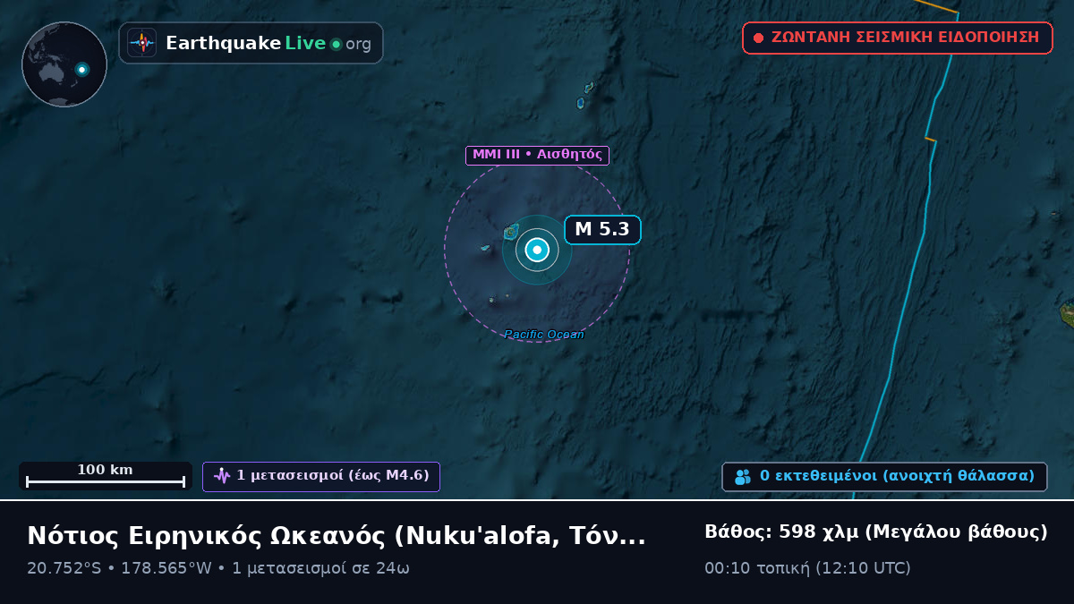 Νότιος Ειρηνικός Ωκεανός (Τόνγκα)