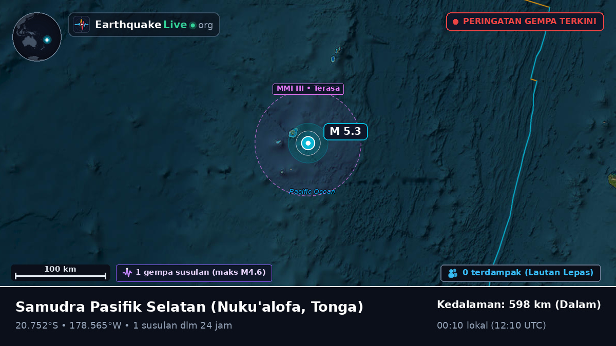 Samudra Pasifik Selatan (Tonga)