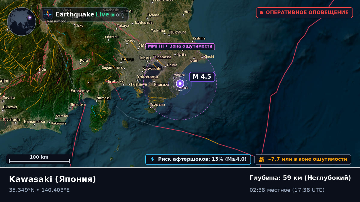 Kanagawa, Япония