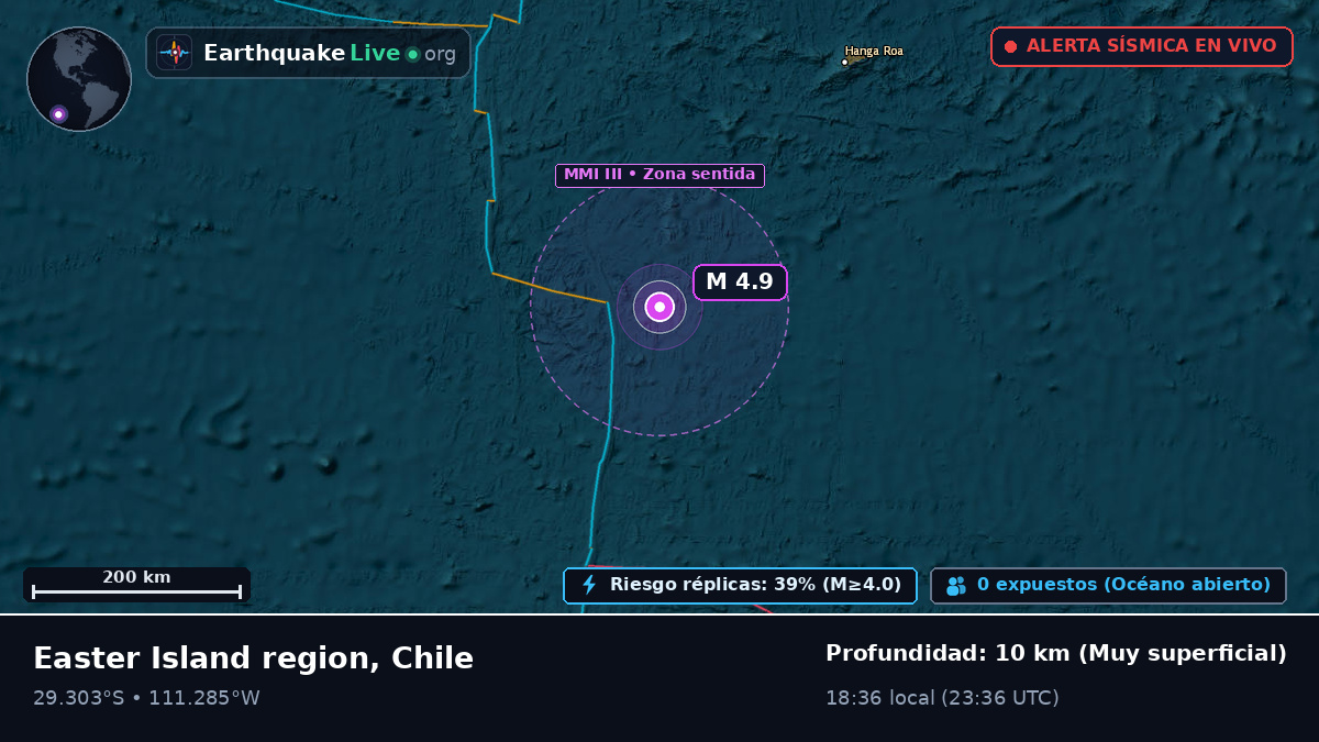 Océano Pacífico Sur (Chile)