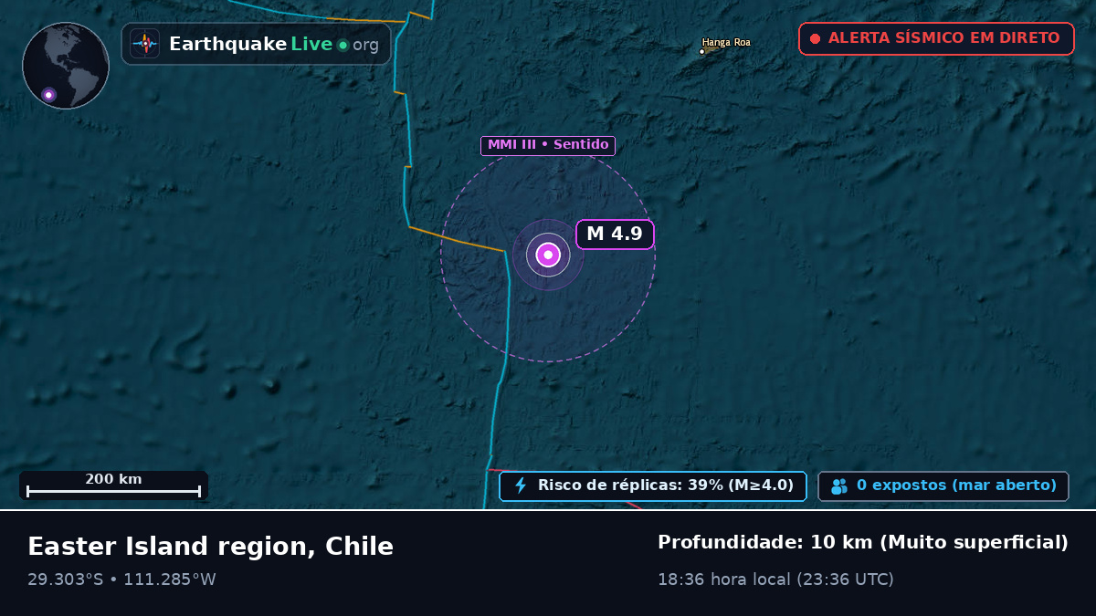 Oceano Pacífico Sul (Chile)