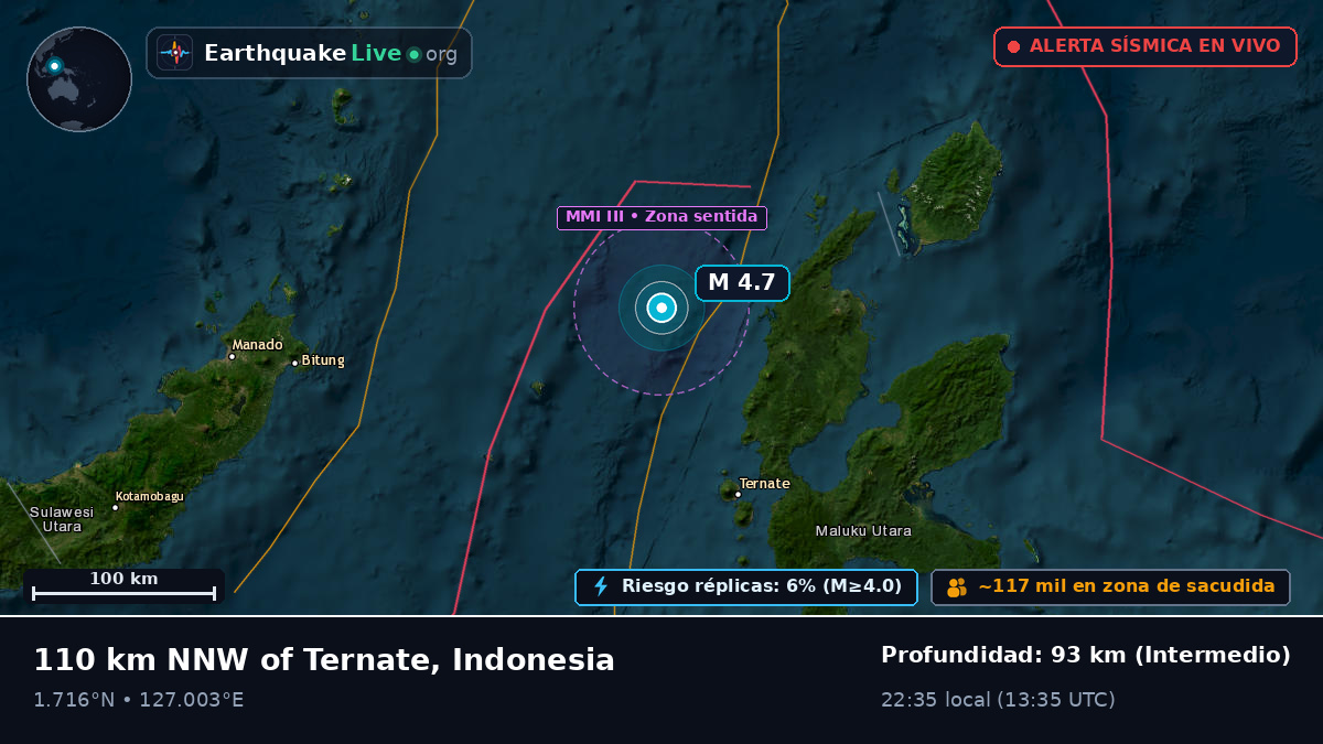 Mar de Molucas (Indonesia)