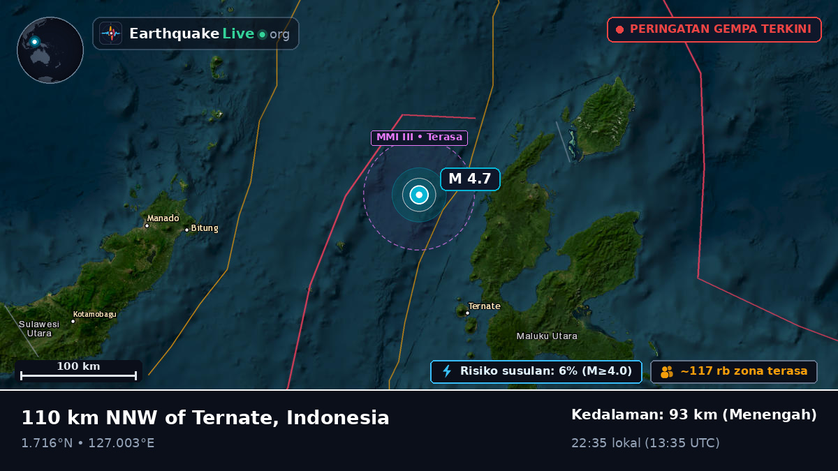 Laut Maluku (Indonesia)