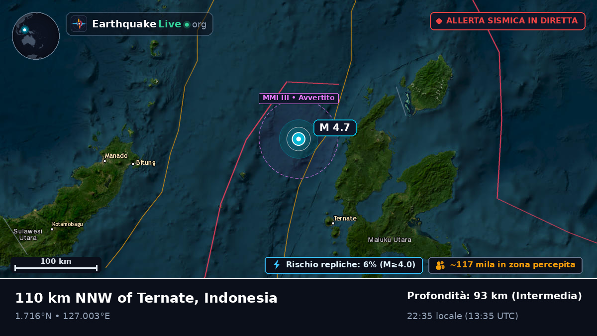 Mare delle Molucche (Indonesia)