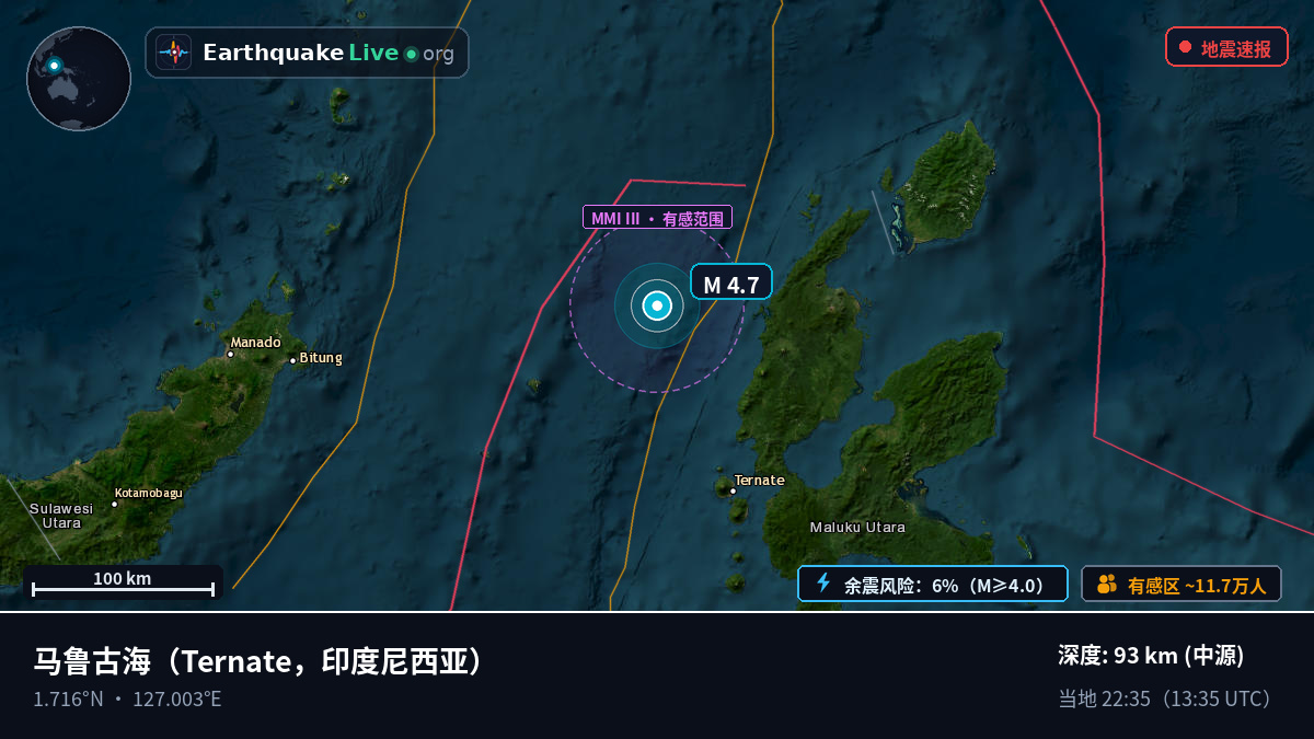 马鲁古海 (印度尼西亚)