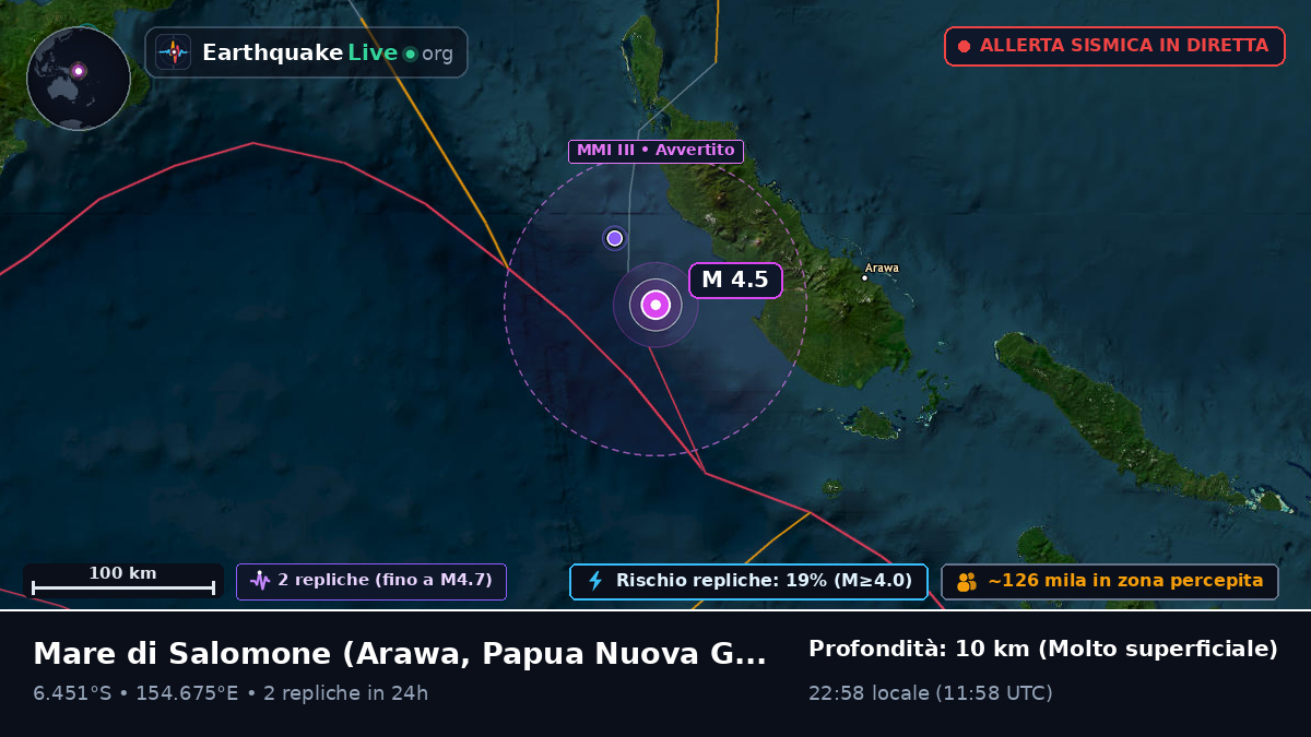 Mare di Salomone (Papua Nuova Guinea)