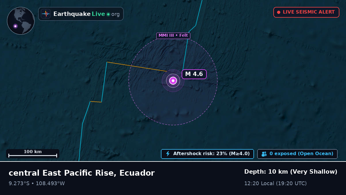 South Pacific Ocean (Ecuador)