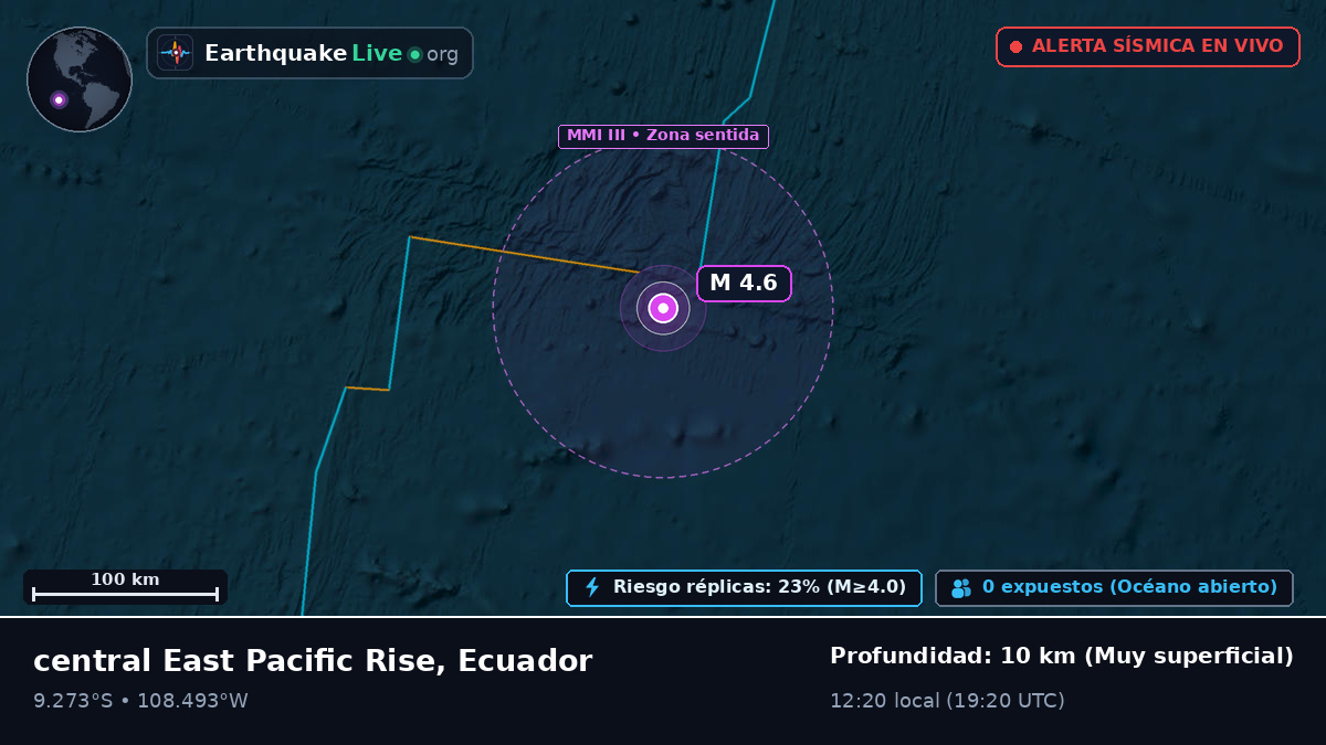 Océano Pacífico Sur (Ecuador)