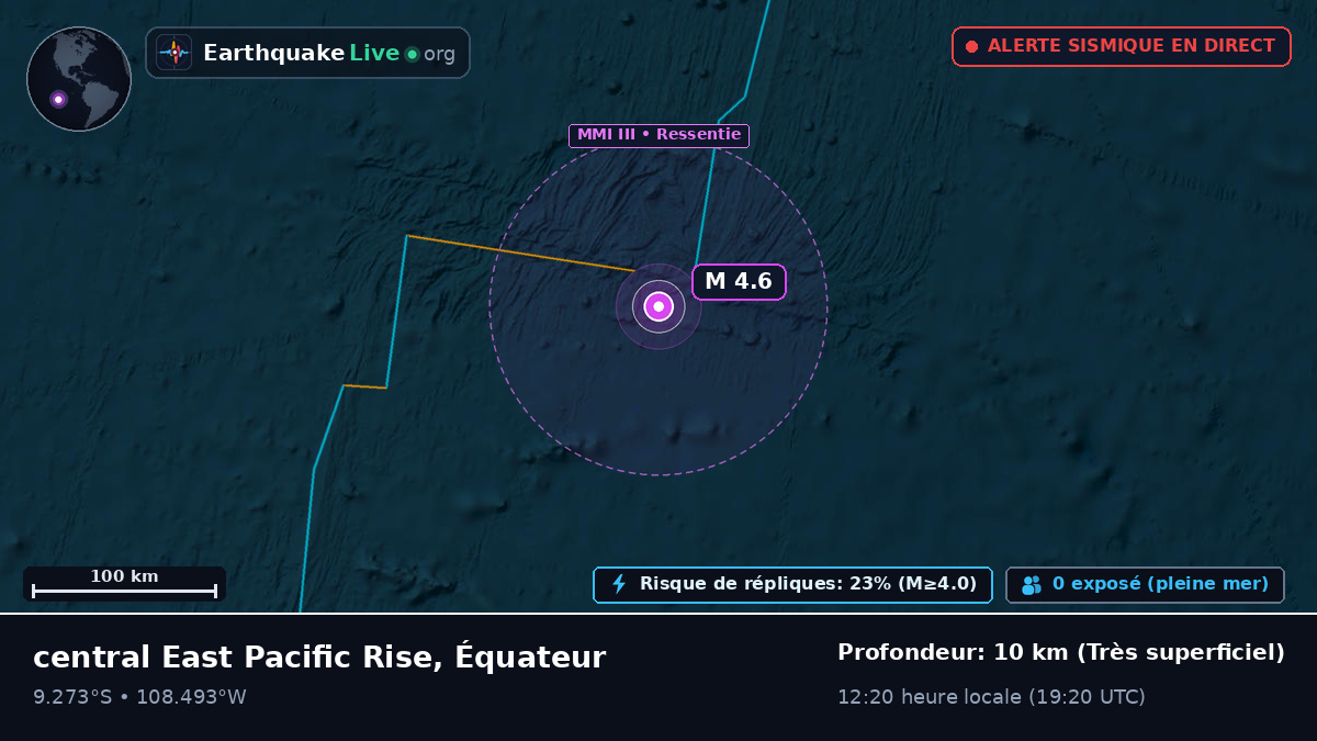 Océan Pacifique Sud (Équateur)