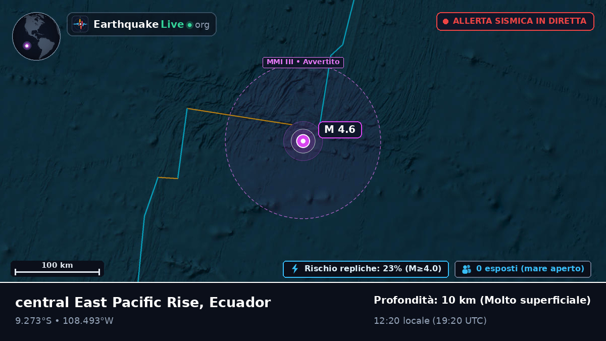 Oceano Pacifico meridionale (Ecuador)