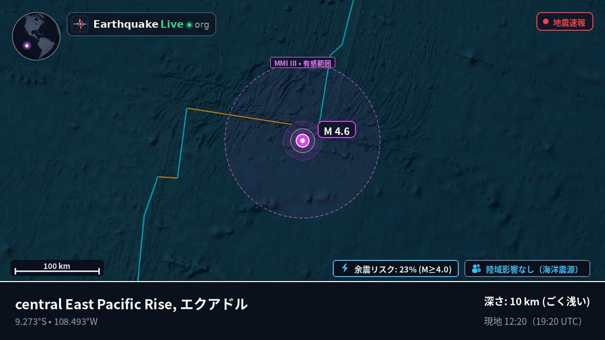 南太平洋 (エクアドル)
