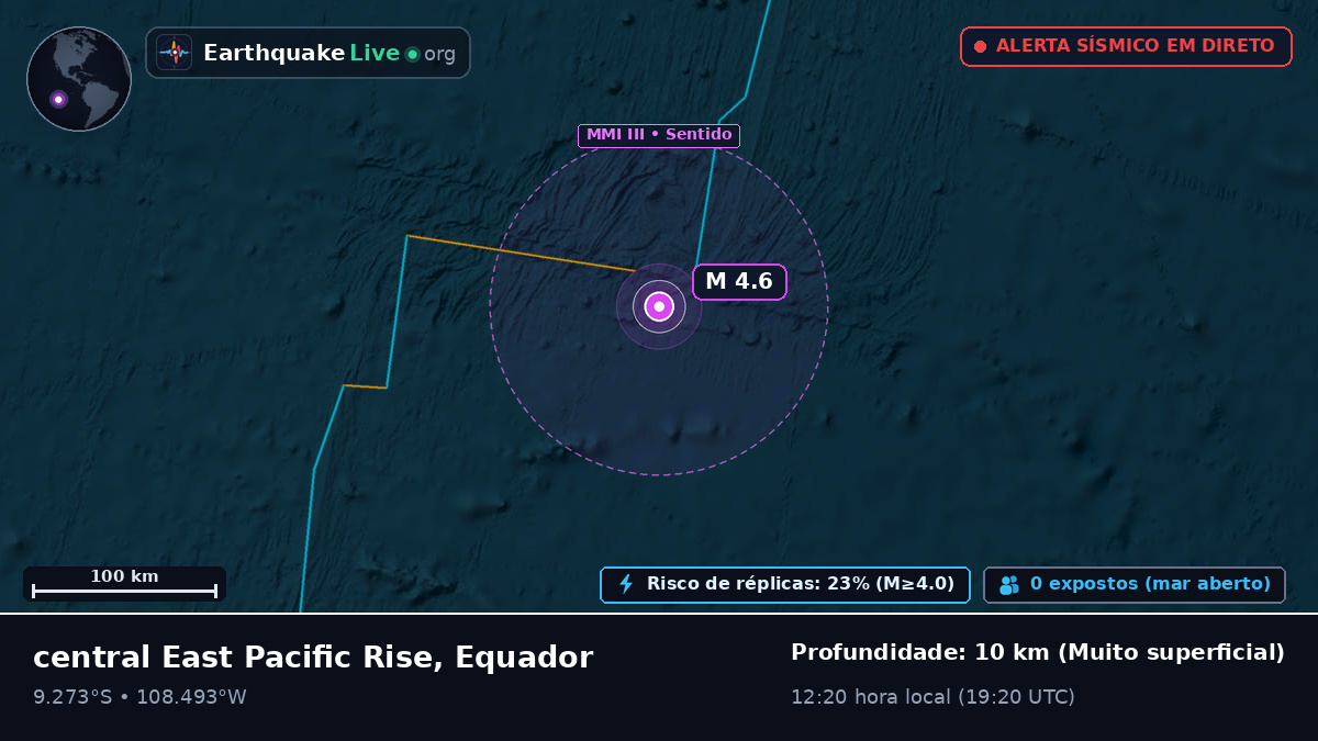 Oceano Pacífico Sul (Equador)