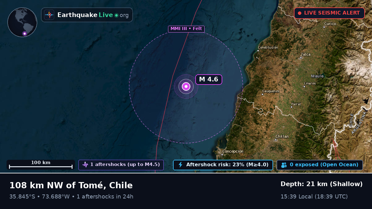 Off the coast of Talcahuano, Chile