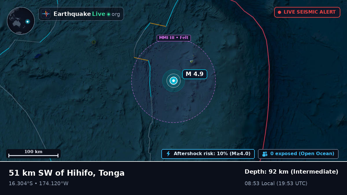South Pacific Ocean (Tonga)